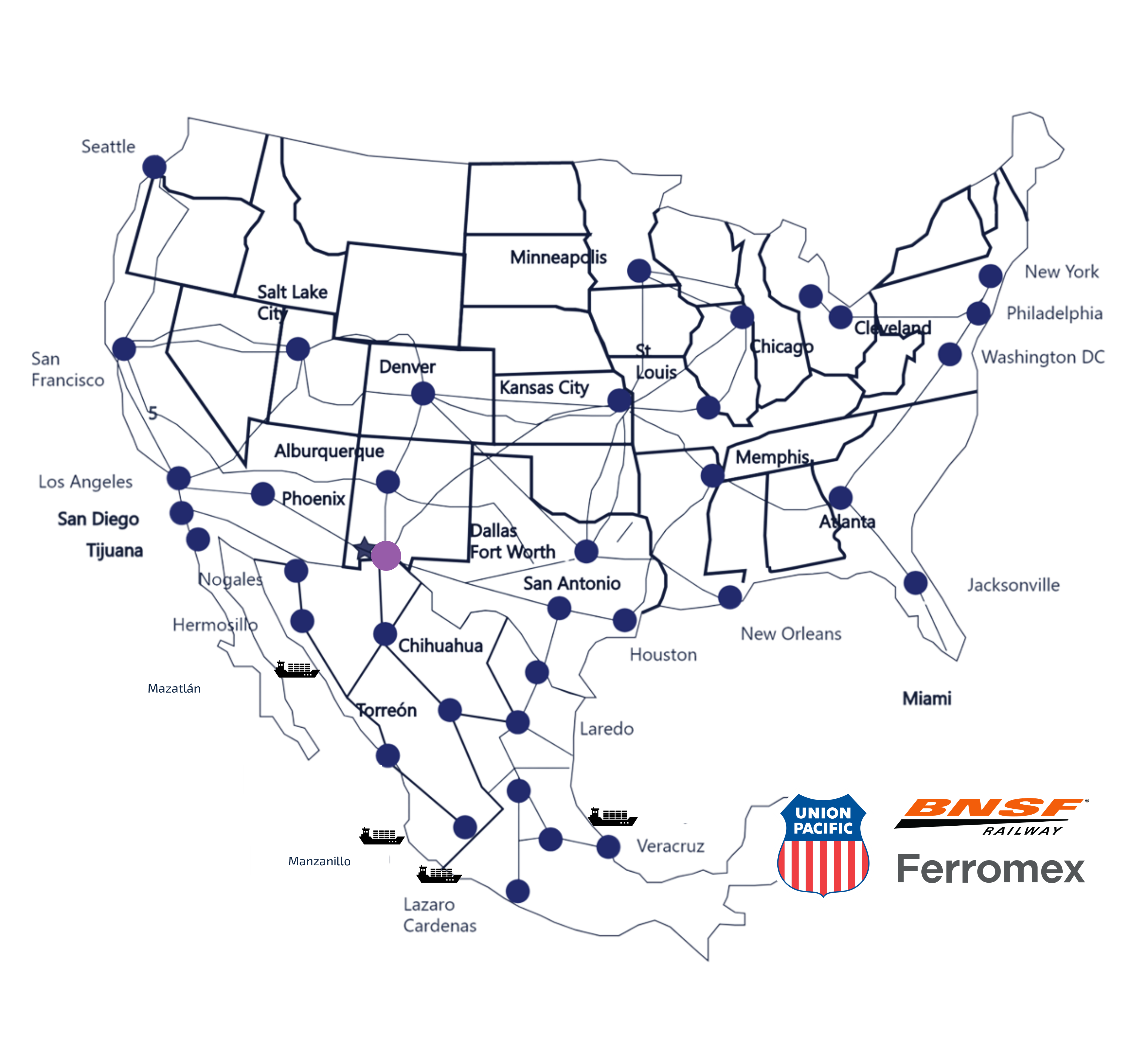 Rail Network